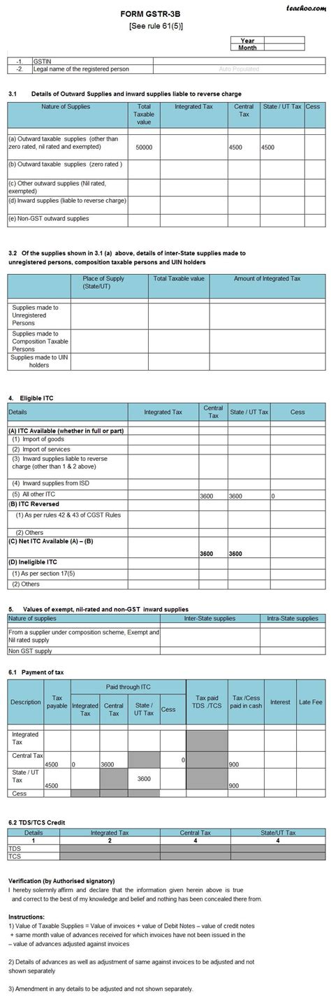 How To File Gstr 3b Return With Steps And Screenshots Teachoo