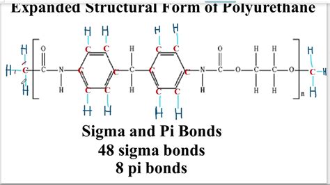 Counting Sigma And Pi Bonds Tutorial By Deve Youtube