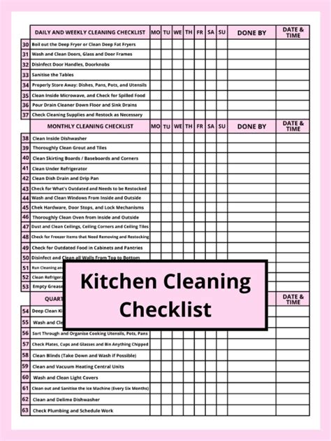 Kitchen Cleaning Checklist Kitchen Cleaning Log Book For Food