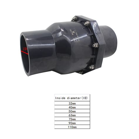 40mm Pvc Pipe Non Return Valve Informacionpublica Svet Gob Gt