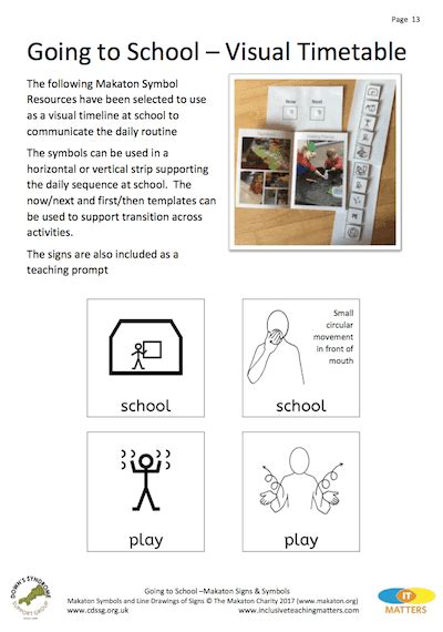 Makaton Signs And Symbols