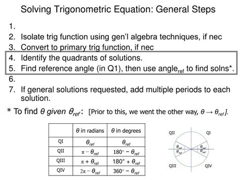 Solving Trig Equations General Solutions Tessshebaylo