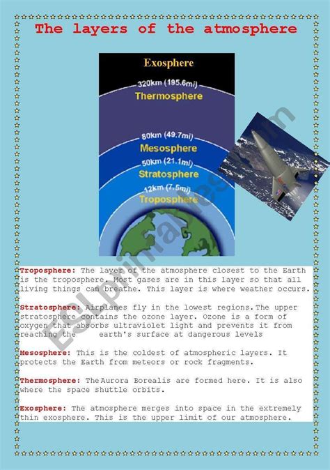 Layers Of The Atmosphere Worksheet Critical Thinking Activities Worksheets Scientific Notation