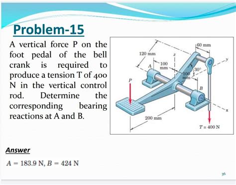 Solved Problem A Vertical Force P On The Foot Pedal Of Chegg