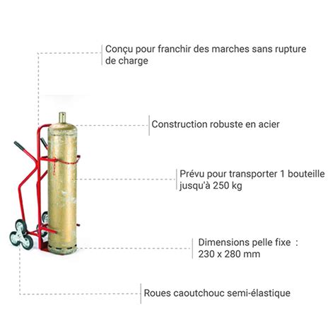 Diable 3 roues spécial porte bouteille