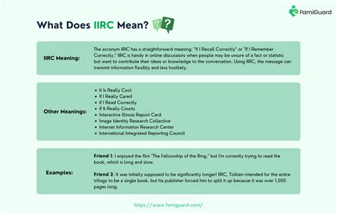 What Does Iirc Mean Definition Use Cases Examples