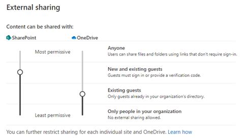 External Sharing: OneDrive 