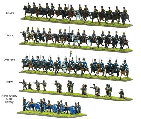 Warlord Games Epic Battles Waterloo Prussian Cavalry Brigade