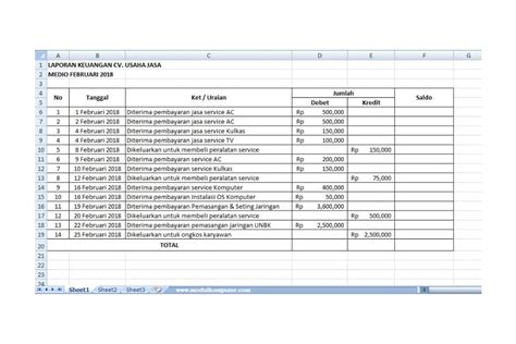 Cara Membuat Tabel Pemasukan Excel Hot Sex Picture