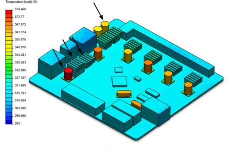 Figure From Development Of Thermographic Module For Predictive