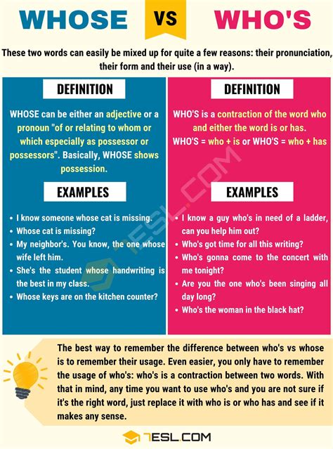 Whose vs. Who's: A Guide to Correct Grammar • 7ESL