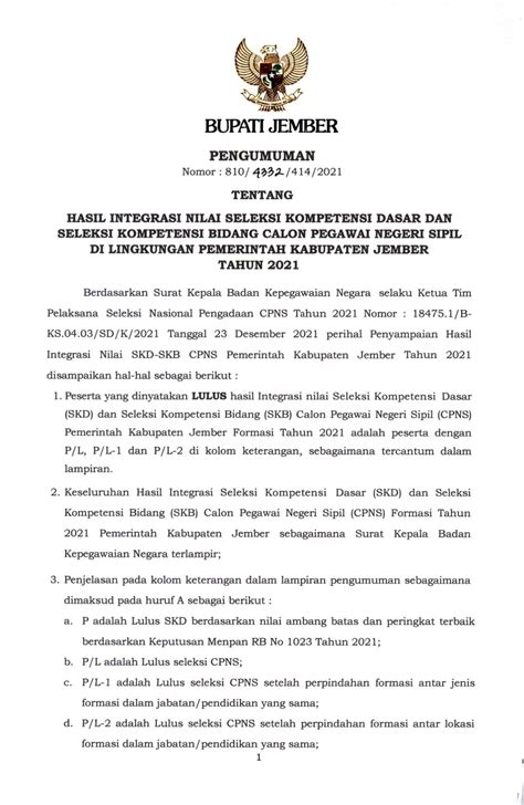 Pengumuman Hasil Integrasi Nilai Skd Dan Skb Cpns Kabupaten Jember