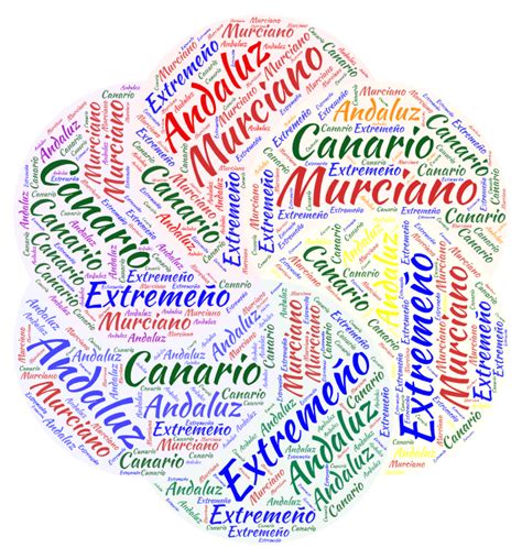 3 Las Variantes Del Español Meridionales Clasificación Y