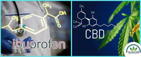 How Long After Taking CBD Can I Take Ibuprofen The Real CBD