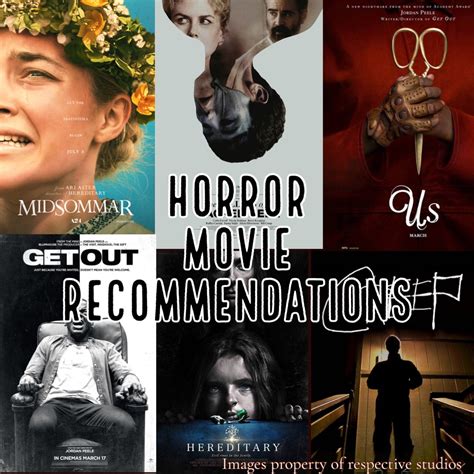 Horror Movie Recommendations – Accolades