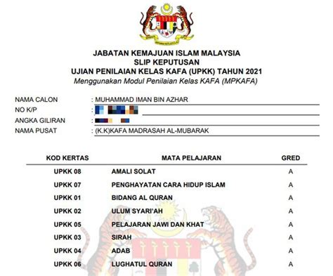 Upkk 2021 👉👌semakan Keputusan Upkk 2021 Mpkafa Online