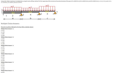 Solved Analyse The Indeterminate Beam Illustrated Below Chegg