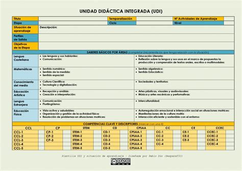 Exemple d Unitat Didàctica doc