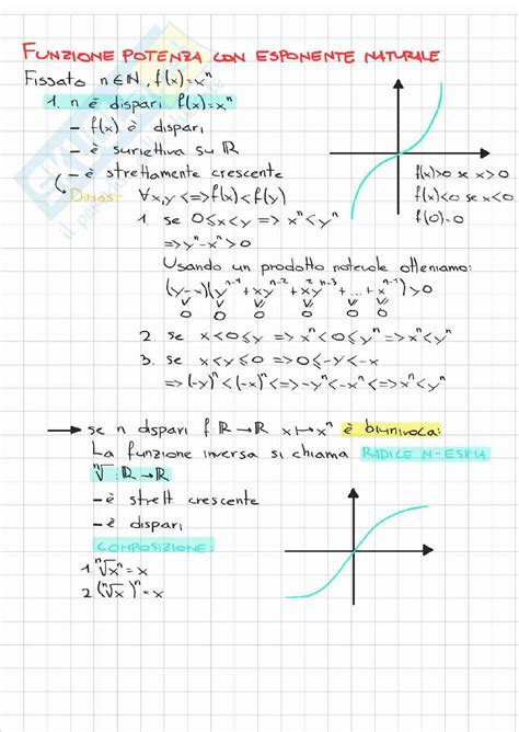 Appunti Completi Del Primo Modulo Di Analisi Matematica