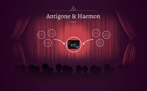 Antigone & Haemon by Ryan Wellman on Prezi