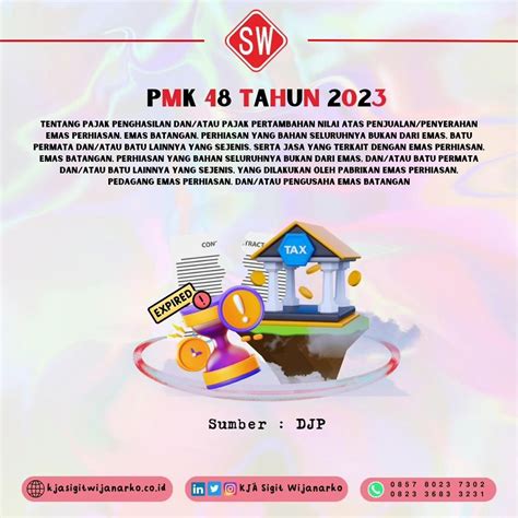 PMK 48 Tahun 2023