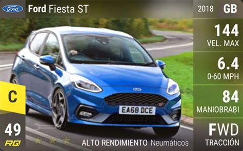 Igcd Net Ford Fiesta St In Top Drives