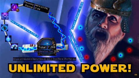 Did you ever hear the tragedy of Archmage Plagueis the Unwise? : r