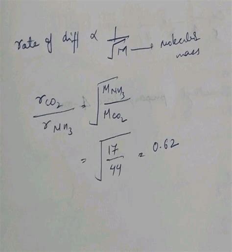 The Relative Rates Of Diffusion Of CO2 And Cl2 Gases Is