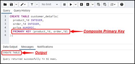 Composite Primary Keys In PostgreSQL CommandPrompt Inc