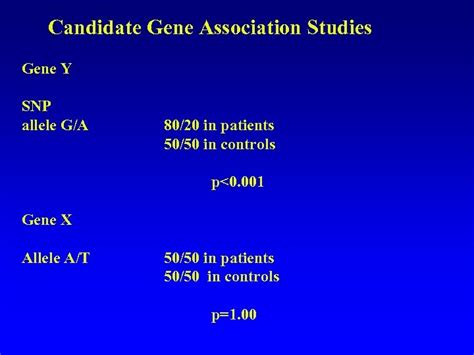 Identification Of Genes Involved In Multifactorial Diseases And