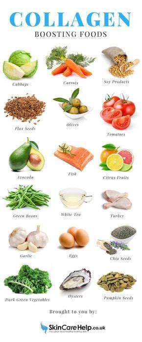 Collagen Rich Foods Artofit