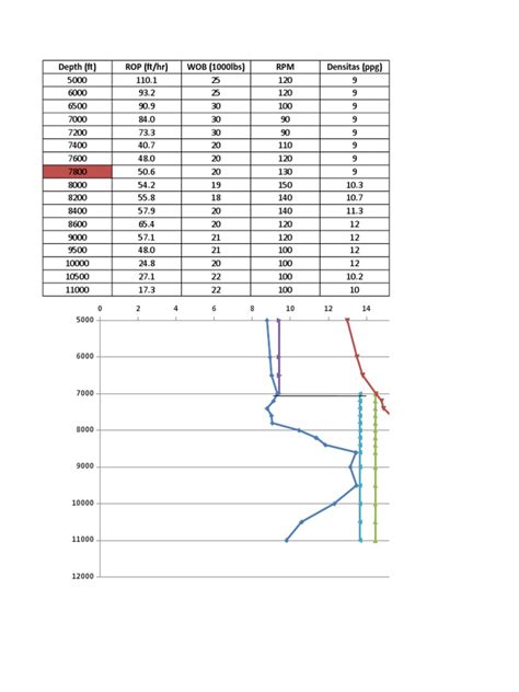 Monobore Completion 4en Id Pdf