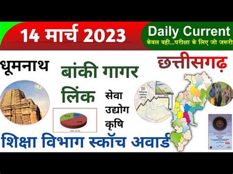 Cg Current Affairs Cg Daily Current Affairs Daily Current