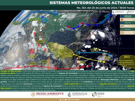 Fuertes Lluvias Y Vientos Pronostico Para Zacatecas Direccioneszac