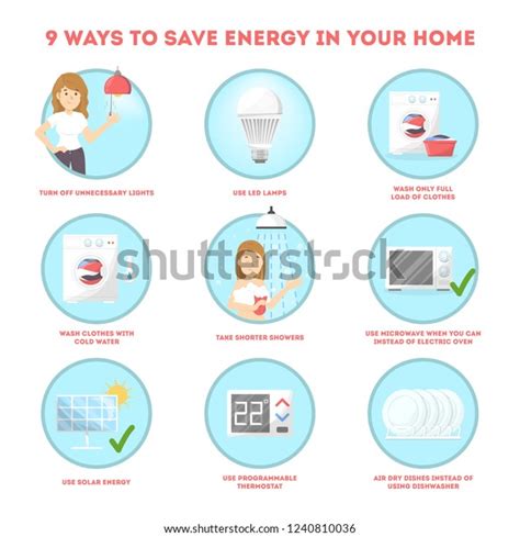 How Save Electricity Instruction Concept Energy Stock Vector Royalty