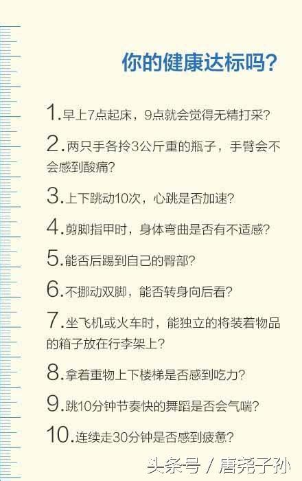 你了解自己的健康狀況嗎？身體健康自檢表，供你參考！ 每日頭條