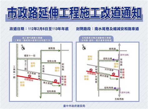 台中市政路延伸再推進 2月6日起水尾巷部分封閉安和路縮減 台灣華報