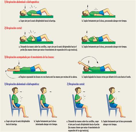 Ejercicios Respiratorios Deporte Salud