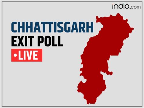 Chhattisgarh Assembly Election 2023 Exit Polls Updates Congress With