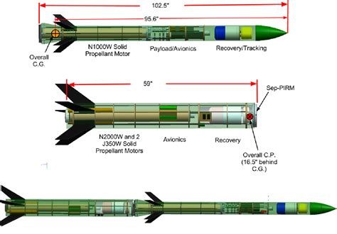 Figure 9 from Two-Stage, High-Altitude Rocket with Internal Skeleton ...