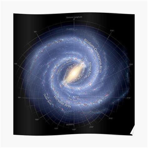 "MILKY WAY : Galaxy Map" Poster for Sale by posterbobs | Redbubble