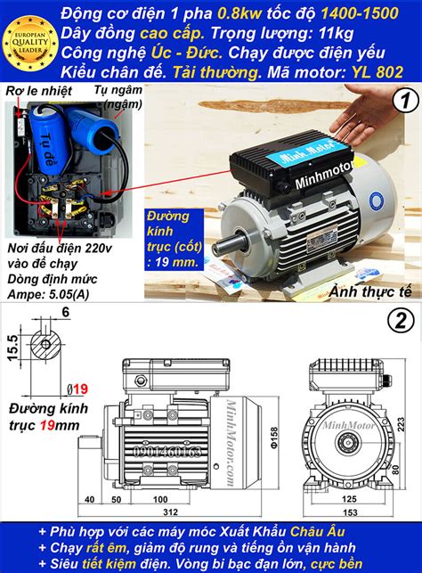 Phân Loại Động Cơ Diện Cấu Tạo Nguyên Lý Hoạt Động Motor