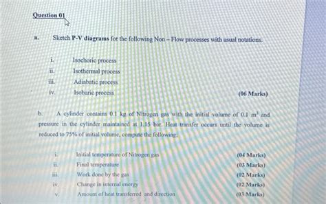 Solved Question 01 b. Sketch P-V diagrams for the following | Chegg.com 