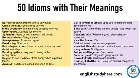 Idioms With Their Meanings In English Printable Templates Free