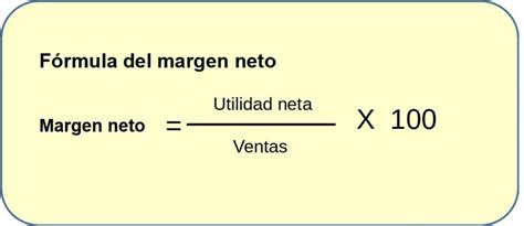 Margen De Ganancia ¿qué Es Y Cómo Se Calcula