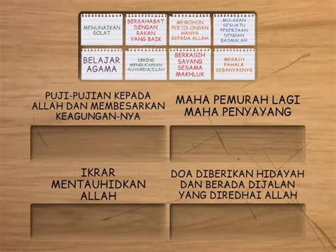 Kefahaman Surah Al Fatihah Buku Teks Muka Surat Ordenar Por Grupo