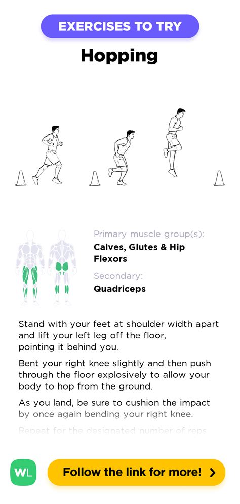 Hops / Hopping – WorkoutLabs Exercise Guide