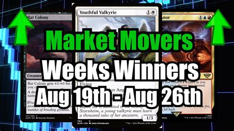 MTG Movers Of The Week August 19th August 26th 2023 Eldraine