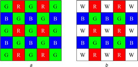 Color Filter Arrays A Bayer Grgb B White‐rgb Wrgb Download