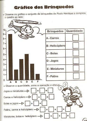 Atividades Para Interpretar Gráficos E Tabelas 4° E 5° Ano